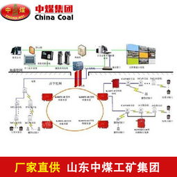 人员定位系统 从网络设备销售到售后服务的一站式解决方案